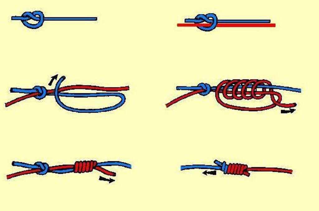Как связать леску. Узел морковка для ШОК лидера. Узел Олбрайт морковка. Узел морковка для плетенки и лески. Узел морковка для лески и флюрокарбона.