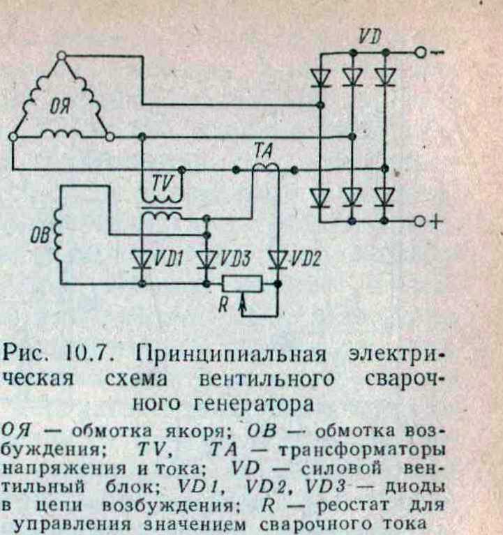 Габ 4 т 230 м1 схема