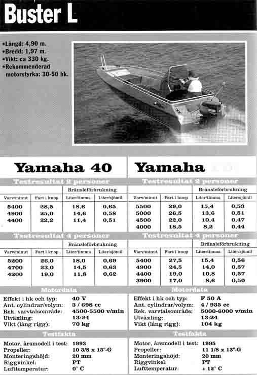 Расход топлива ямаха мотора. Расход лодочного мотора Yamaha 60. Расход топлива лодочных моторов таблица Ямаха. Расход топлива подвесных лодочных моторов таблица. Лодочный мотор Yamaha 50 2-х тактный расход топлива.