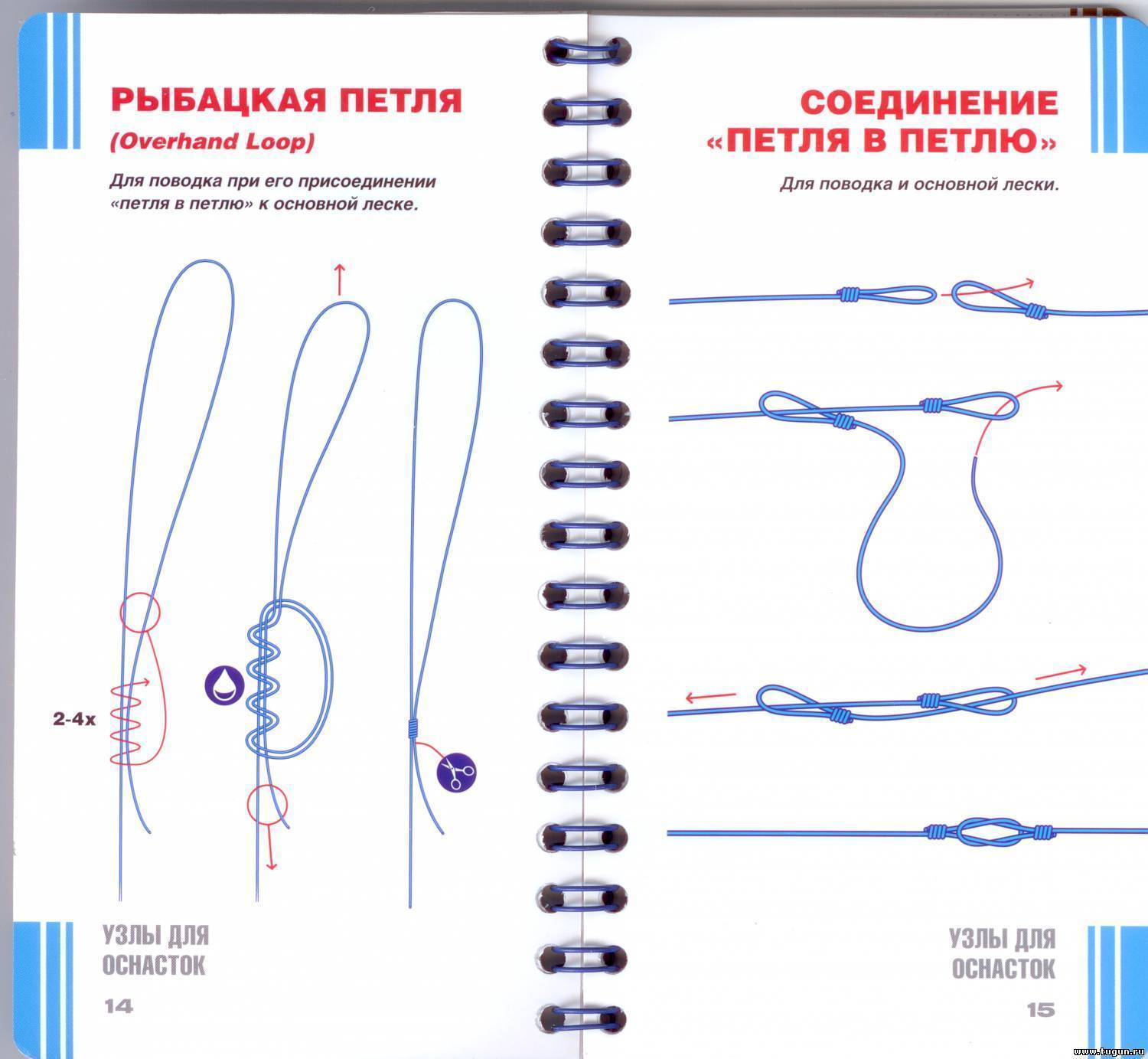 Рыбацкий узел. вязание рыбацких узлов. рыбацкие узлы для поводков