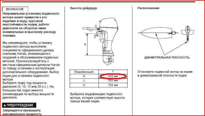 Установка мотора на лодку пвх: регулировка плм на транце