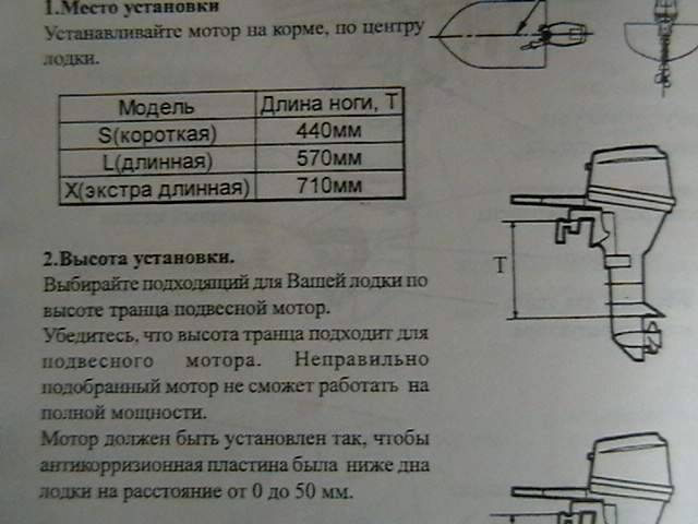 Высота транца под лодочный мотор