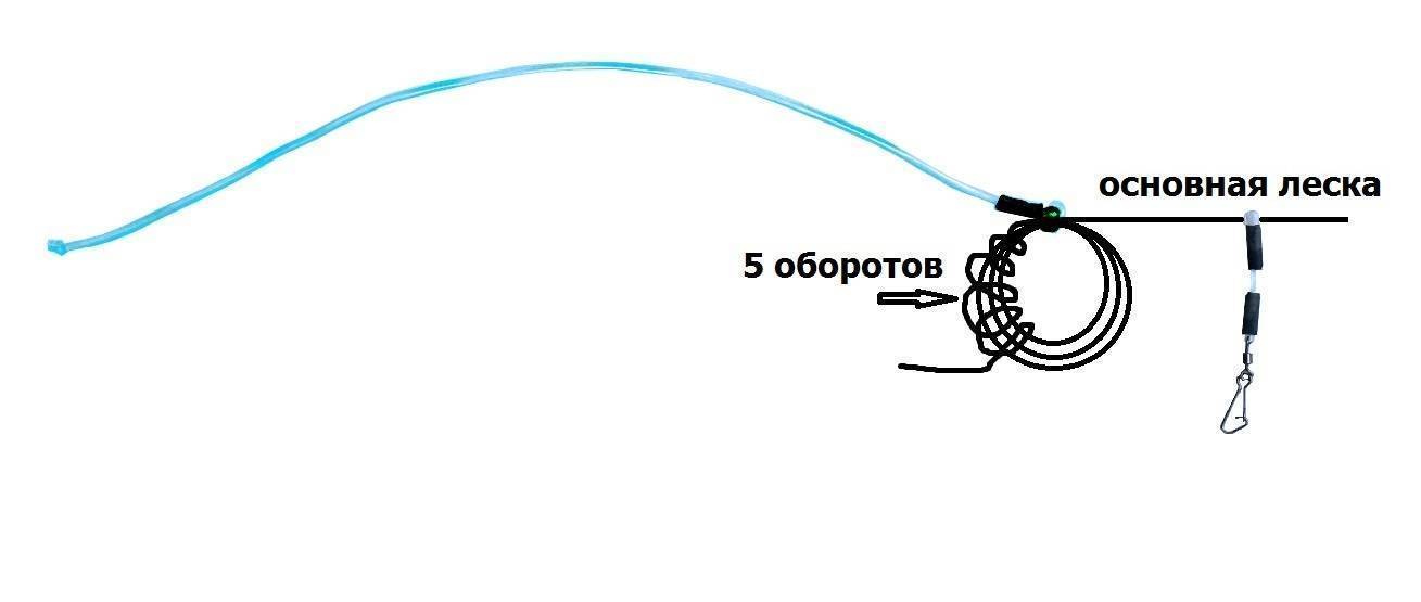 Отводной поводок
