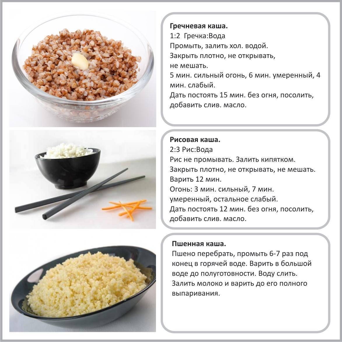 Каша в мультиварке на молоке рецепт. Пропорции рассыпчатой гречневой каши. Как варить гречку 2 стакана гречки сколько воды. Соотношение воды и гречневой крупы для рассыпчатой каши. Как варить гречку на воде в кастрюле сколько воды.