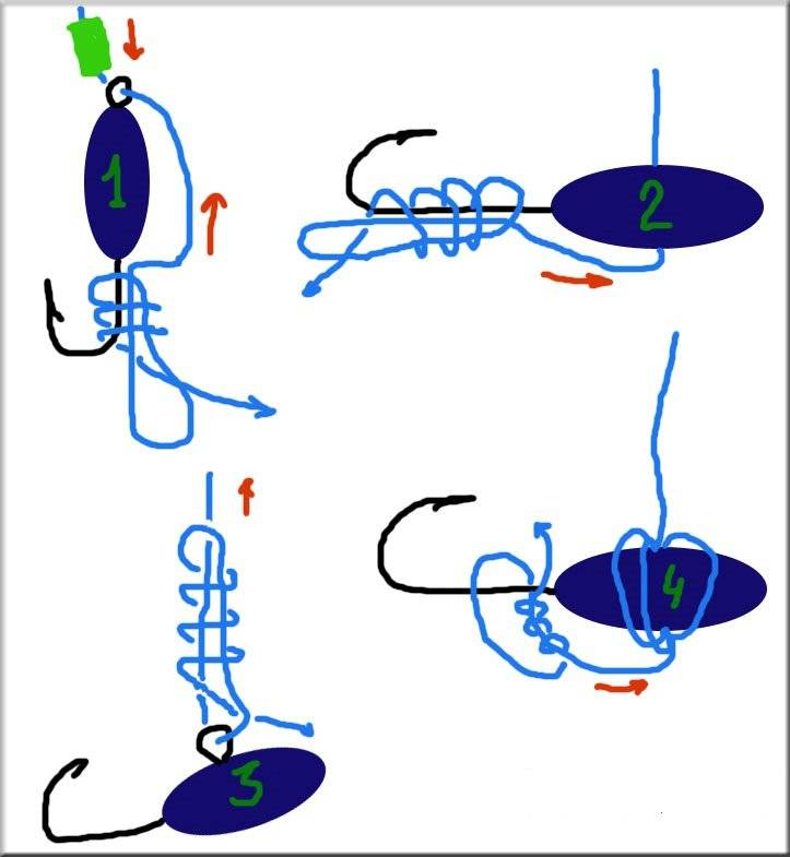 Как привязать леску к мормышке. Как завязать мормышку на леску. Как привязать мормышку на зимнюю удочку. Как вязать мормышку на леску. Как привязать мормышку с ушком к леске.