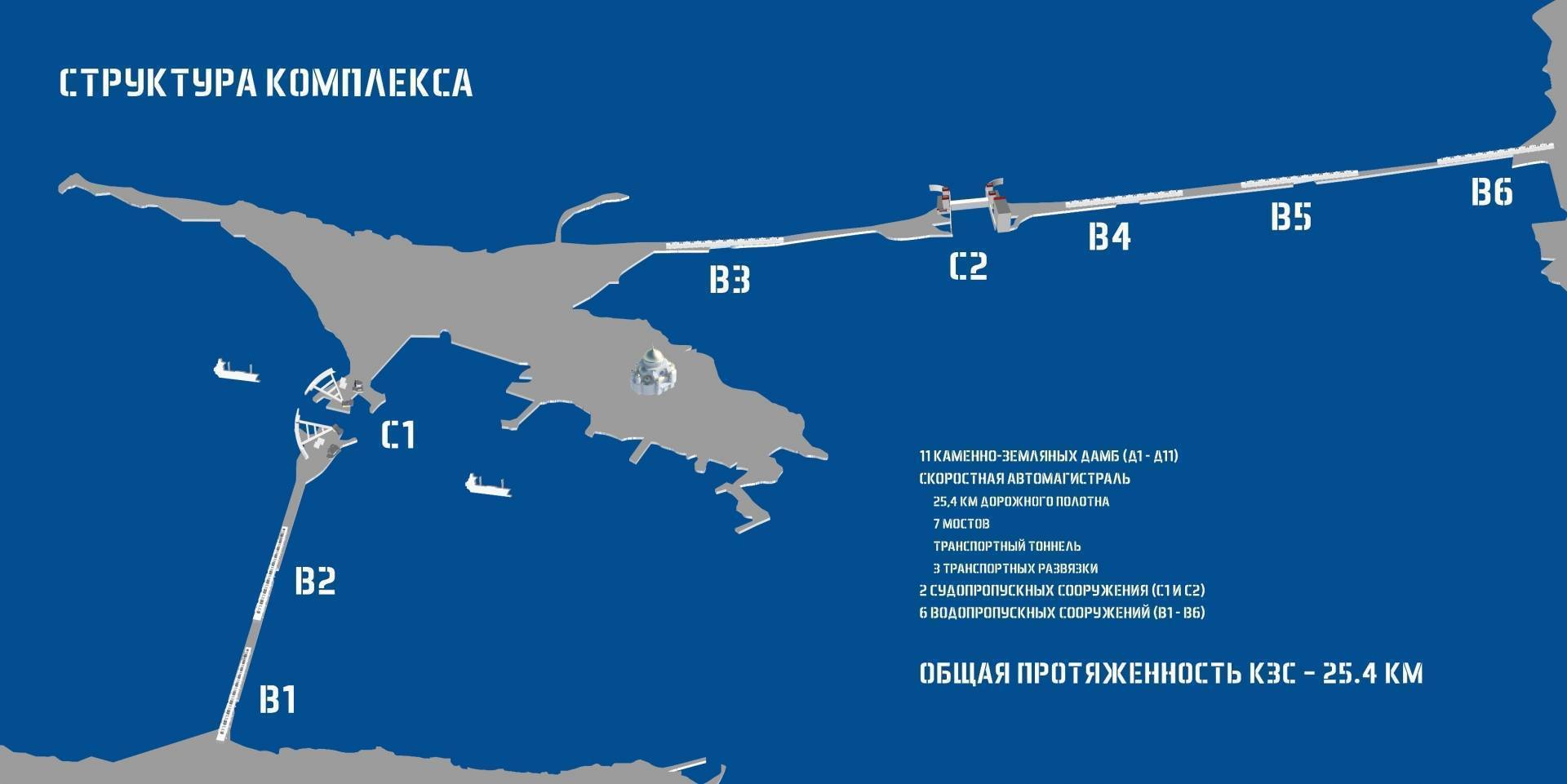 Лахтинский разлив в приморском районе санкт-петербурга: отдых и рыбалка