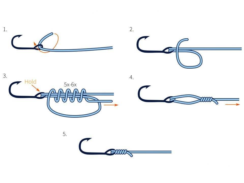 Как правильно завязать крючок на леску для ловли рыбы схема