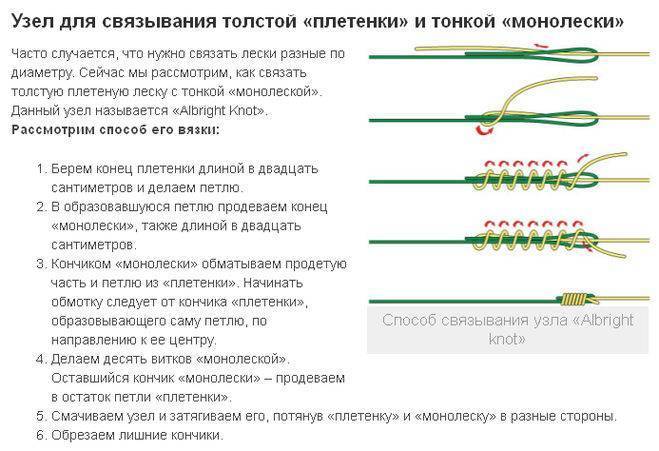 Узел морковка как вязать схема для шок лидера