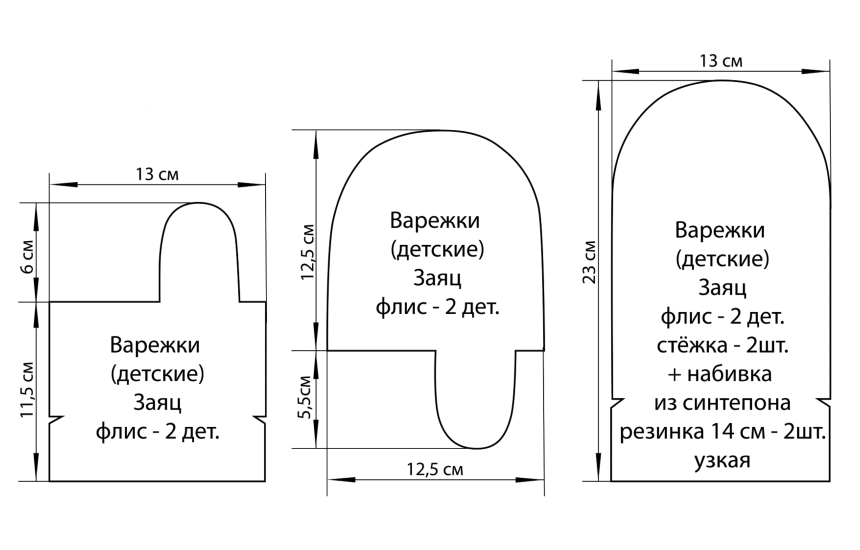 Как самостоятельно сделать скамейку для прополки грядок на даче: инструкция
