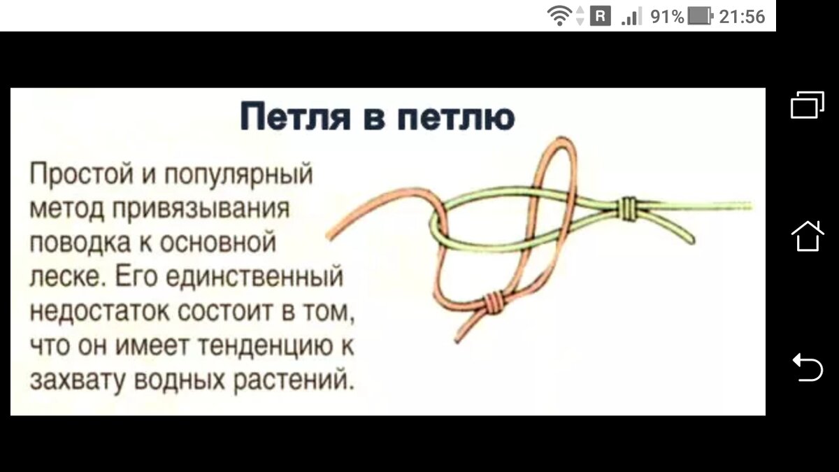 Петля судеб. Петля в петлю. Петля в петлю соединение. Узел петля в петлю для поводка. Узел петля в петлю на леске.