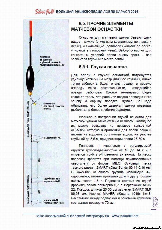 Ловлю карася на поплавок. Правильная оснастка матчевой удочки. Оснастка на карася на поплавочную удочку. Оснастить поплавочную удочку со скользящим поплавком. Схема оснастки матчевой удочки.