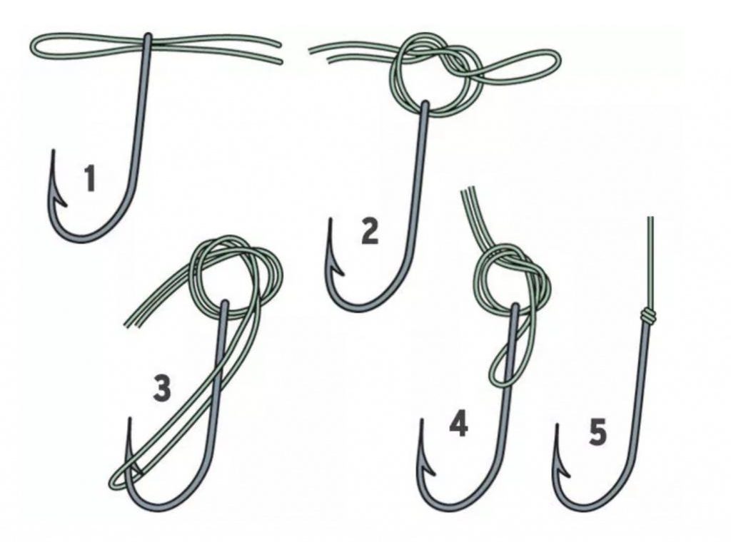 Как правильно завязать крючок на леску для ловли рыбы схема