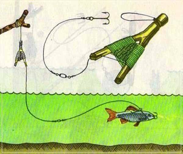 Донка на щуку своими руками: как сделать и ловить рыбу, оснастка на донку