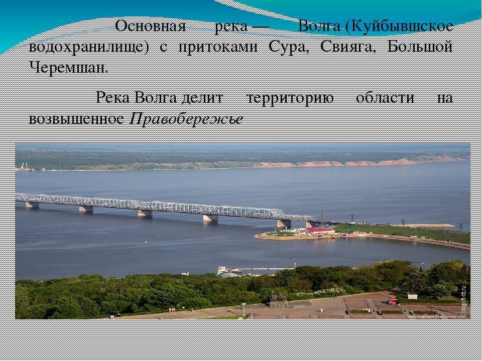 Схема реки сура