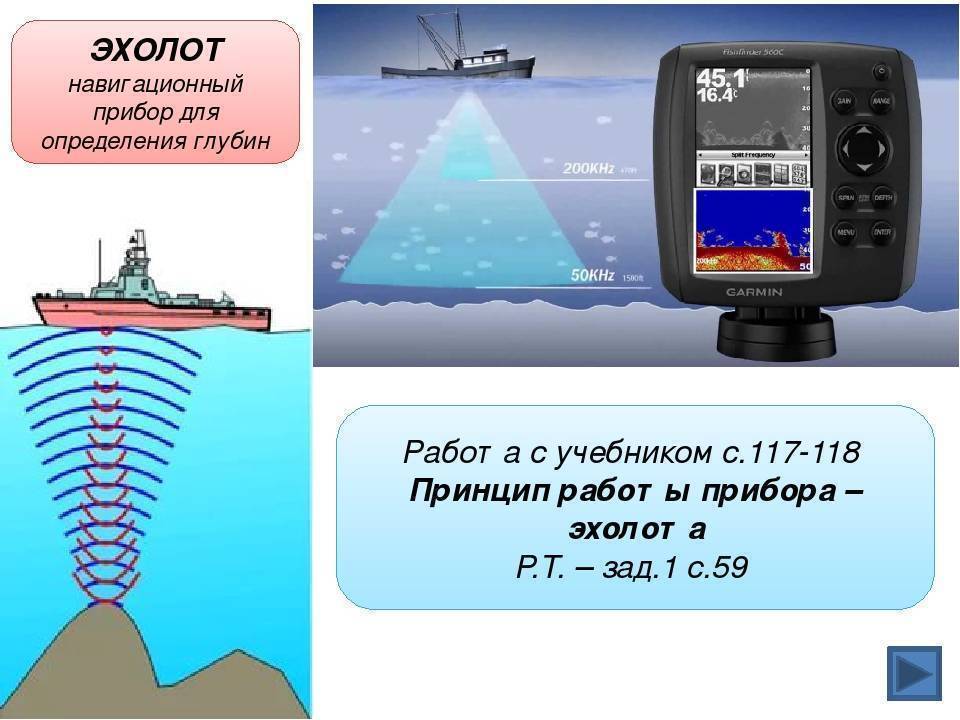 Принцип работы эхолота для рыбалки. Приборы для измерения глубин 6 лот эхолот. Эхолот рельеф дна мирового океана. Гидролокаторы и приборы для измерения глубины. Эхолот на корабле.