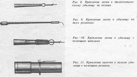 Как крепится леска