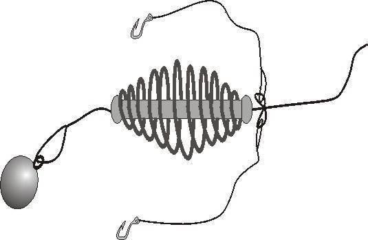 Донка на карпа с кормушкой схема