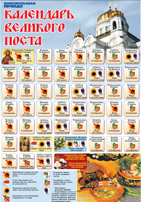 Православное меню в великий пост