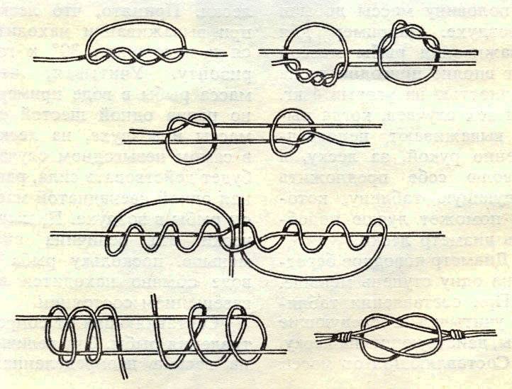 Как связать леску. Узлы рыболовные 2 лески. Узел для соединения двух лесок. Узлы для связывания лески с леской. Узел для соединения плетенки.