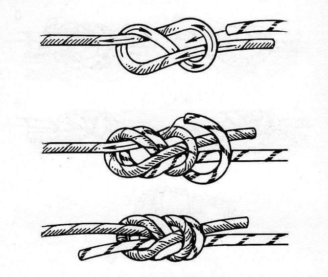 Как вязать узел «восьмерка». связывания лесок и создания петель