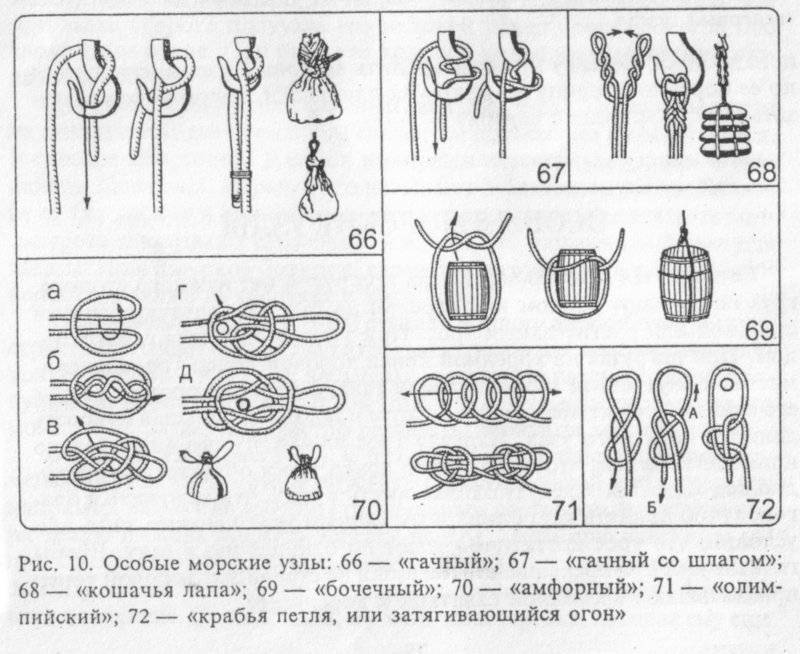 Морские узлы схема вязки для начинающих 9 основных
