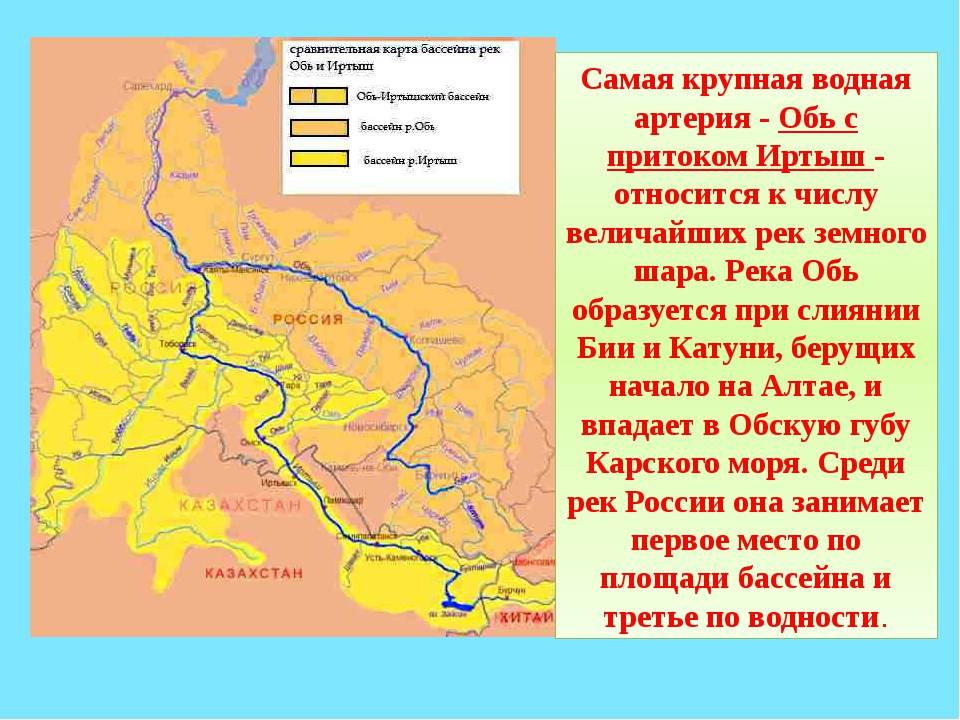 Почему река кан так называется. Кан — река в красноярском крае