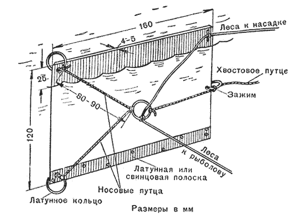 Рыболовный кораблик чертеж