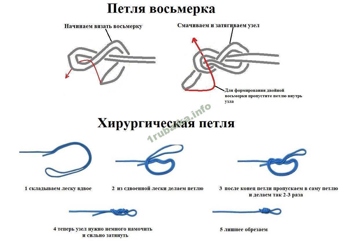 Соединение петля в петлю на леске схемы