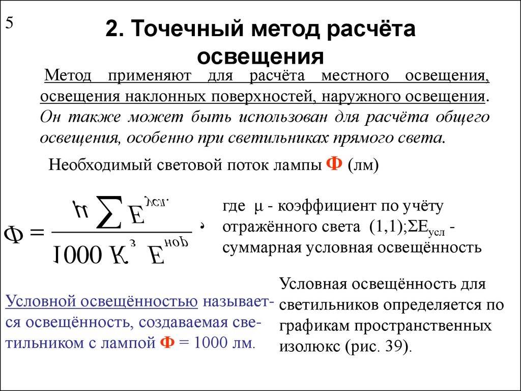 Правильная установка светодиодного освещения для акварима