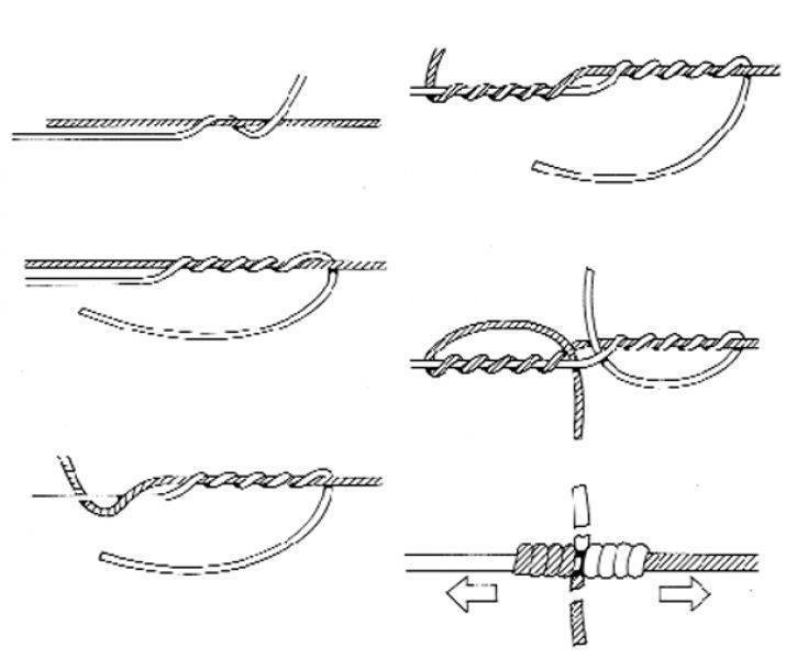Как прочно связать две лески. Узел Олбрайт для плетенки и флюрокарбона. Рыболовные узлы для плетенки. Узел для плетенки и лески. Узел Олбрайт для плетенки и лески.