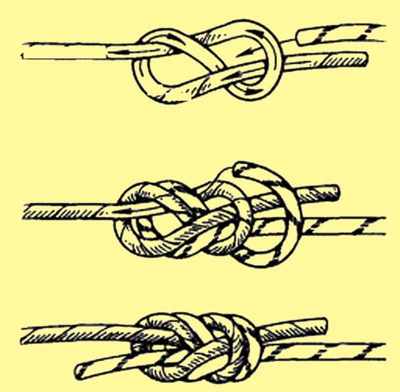 Как научиться вязать узел и петлю типа "восьмёрка" и их модификации