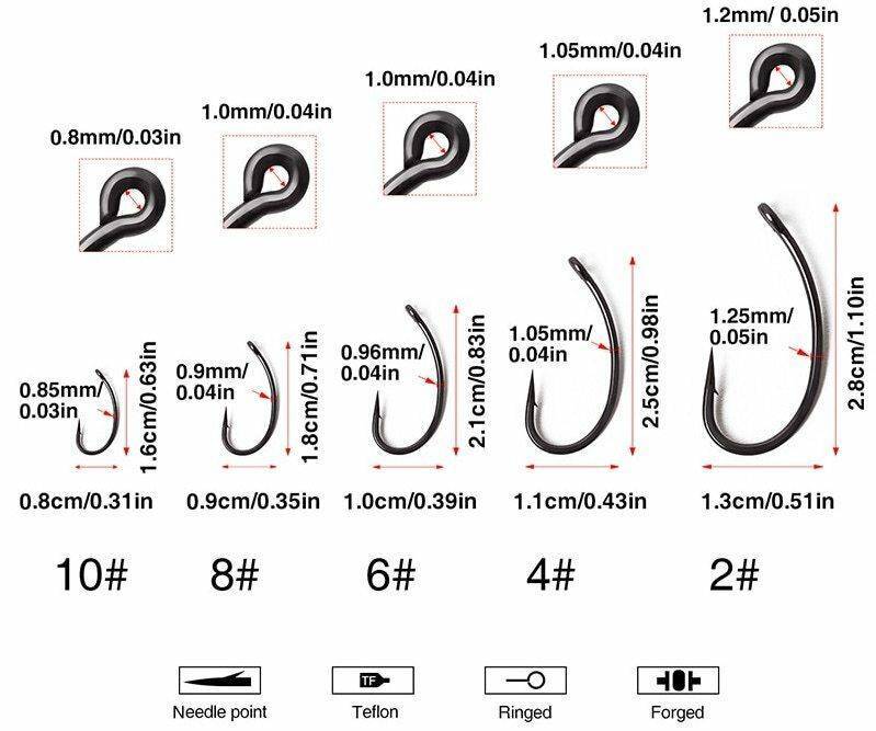 Размеры рыболовных крючков - таблица размеров по номерам, классификация и как определить размер