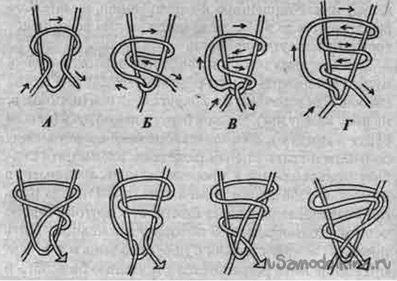 Плетение сети своими руками схема пошаговая