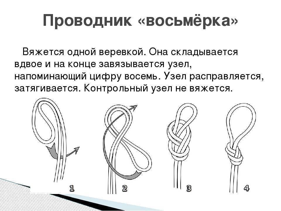 ✅ узел восьмерка для крючка - netfishing24.ru