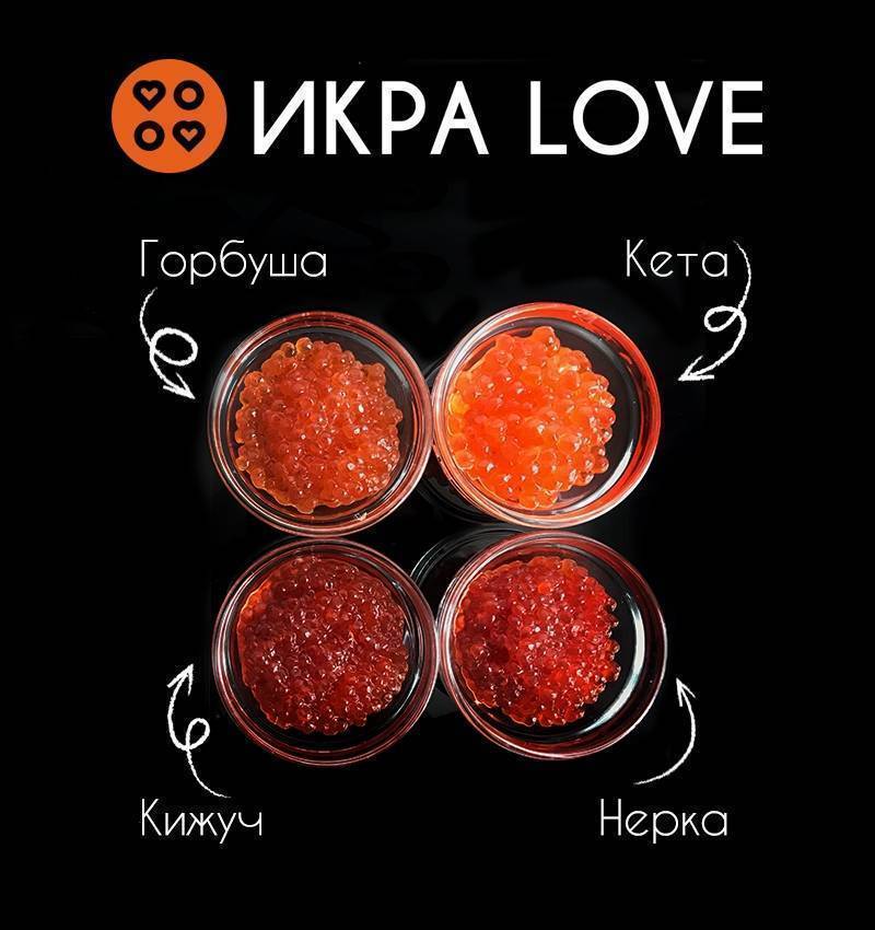 Красная икра карта