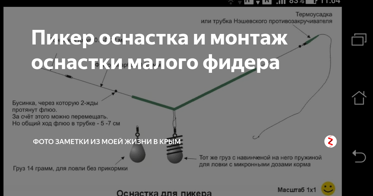 Что такое пикерное удилище и как собрать снасть