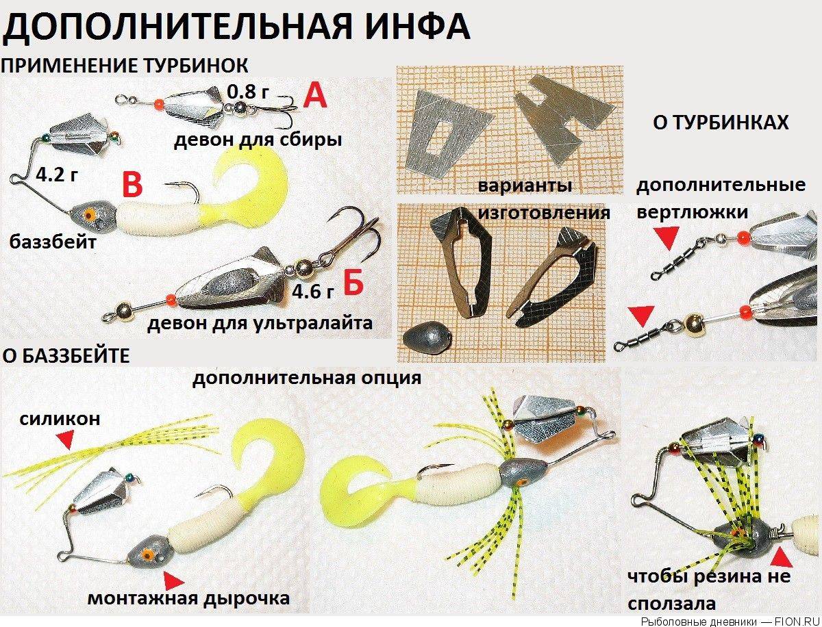 Как привязать блесну к леске - узлы и варианты монтажа
