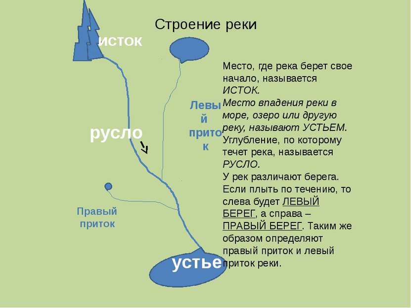 Река ловать новгородской области: особенности рыбалки, какая рыба водится