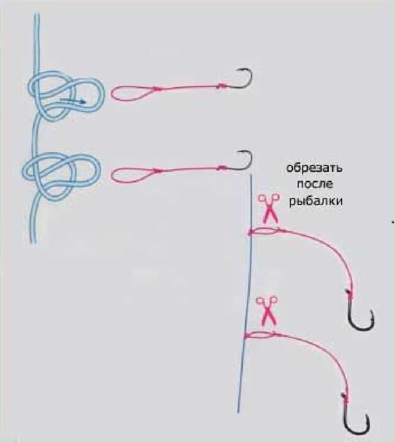 Как сделать два крючка на удочку. Узлы для привязывания поводков к основной леске. Узел для отводного поводка к основной леске. Узел для отводного поводка на основной леске 90 градусов. Как привязать отвод к леске.