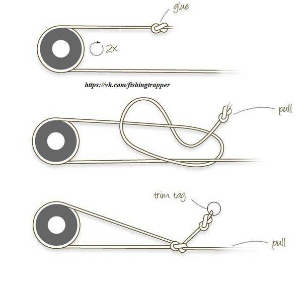 Как завязать леску на катушке - схемы, рисунки и видео привязки лески к шпуле