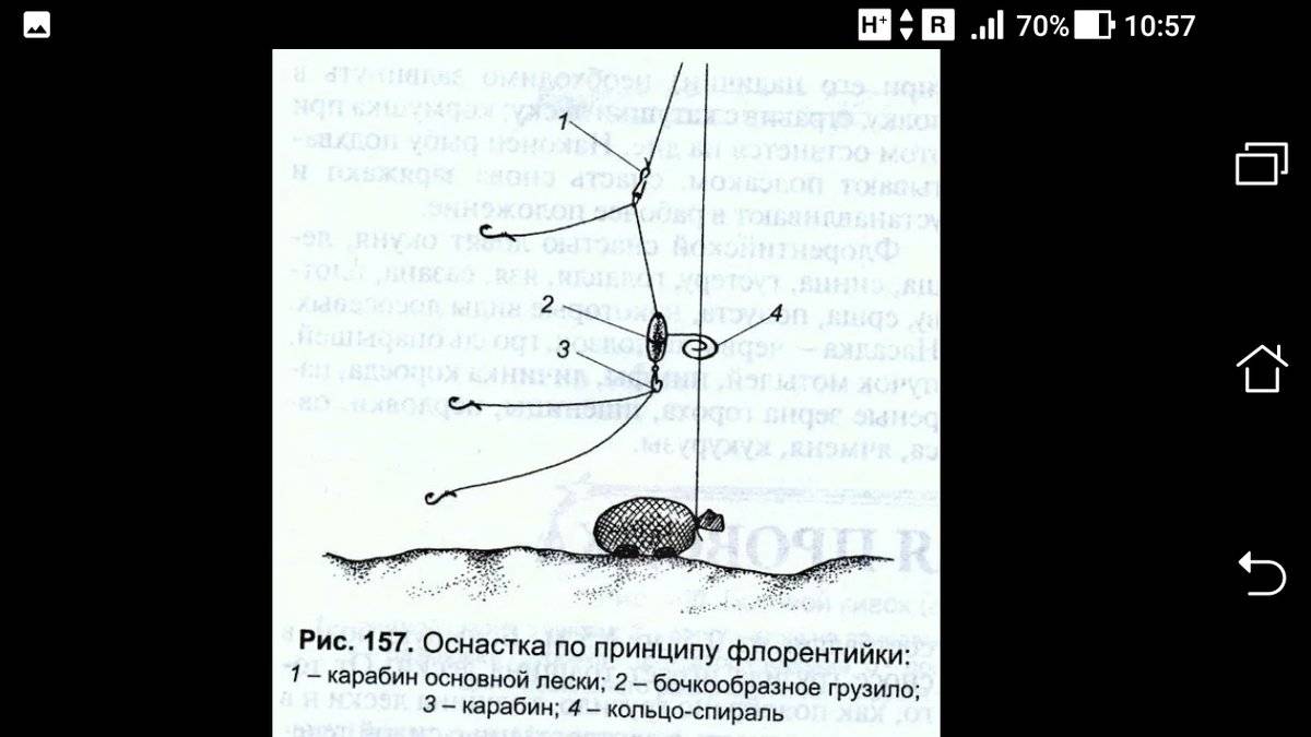 Как приготовить блин для ловли леща