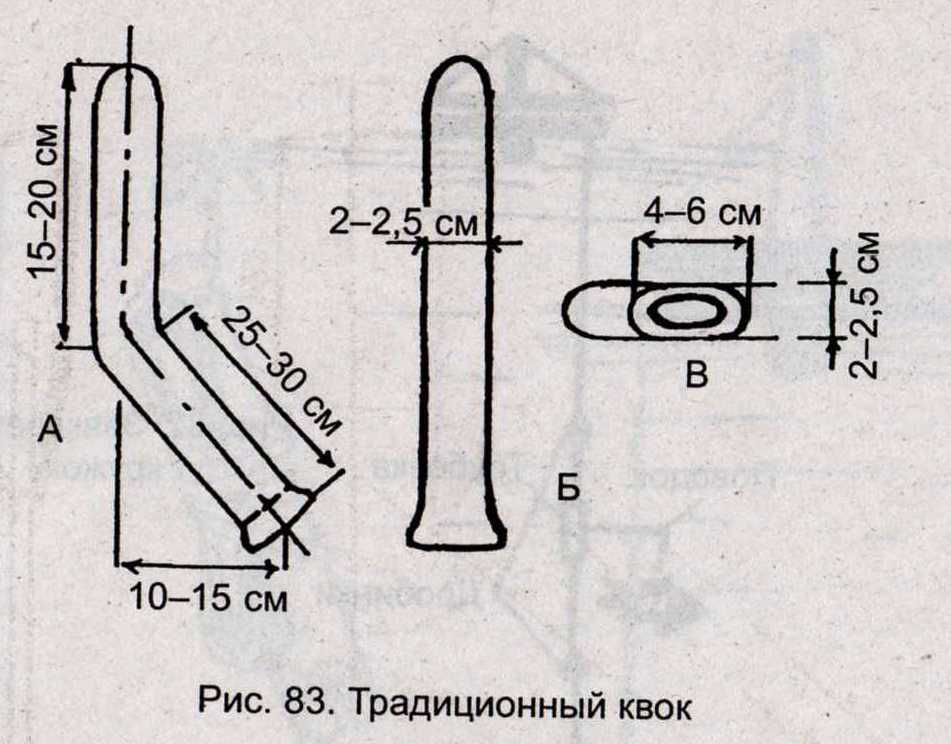 Размеры квока для ловли сома чертеж