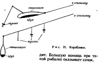 Схема верховой настрой на хариуса