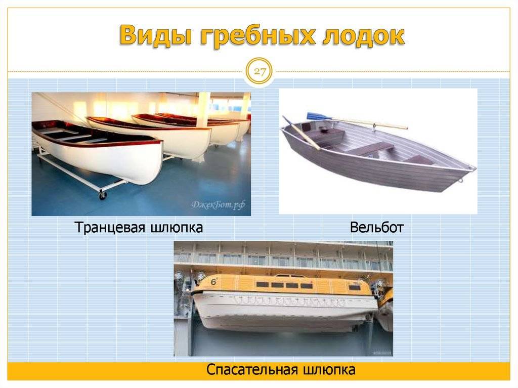 Как выбрать лодку пвх: советы от профи | ichip.ru