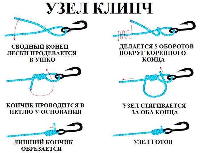 Леска или плетенка – на чем остановить свой выбор?