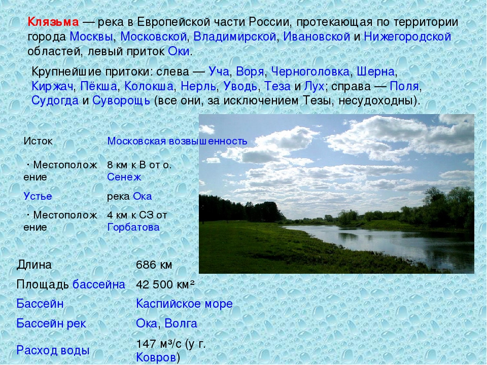 Вода как кровь ландшафта